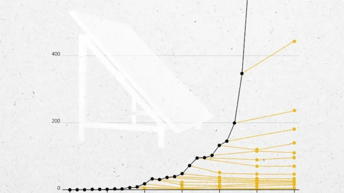 এটি যদি বিশ্বের সবচেয়ে আশাব্যঞ্জক চার্ট হয় তবে আমরা কেন এটি যদি বিশ্বের সবচেয়ে আশাব্যঞ্জক চার্ট হয় তবে আমরা কেন দুর্যোগের দিকে তাকাচ্ছি?
| BanglaKagaj.in